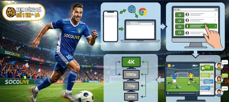Socolive TV and the Experience of Watching Live Football with Intense Emotion 3 image 7